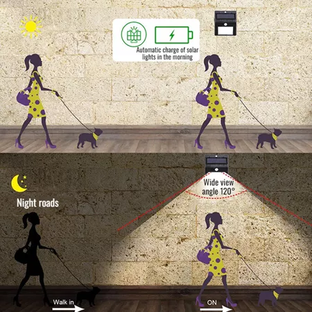 Darc — Illustration montrant une personne promenant son chien le jour avec des lumières solaires qui se chargent automatiquement au soleil, puis la mê