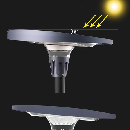 Projecteur solaire 800W – Image 5